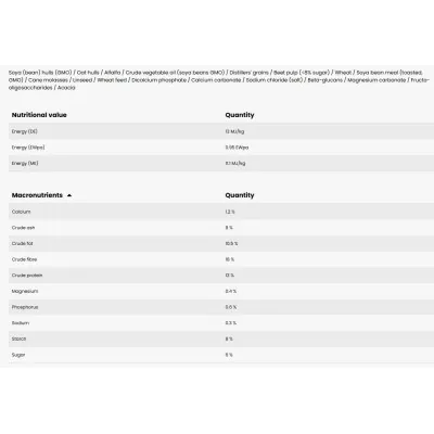 PAVO Ease&Excel jõusööt 15kg | Stomach Health & Energy