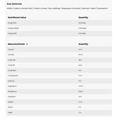 PAVO E'lyte Electrolytes 3kg | Prevent Cramps & Fatigue