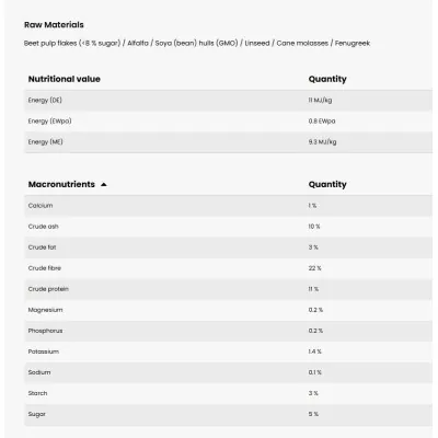 PAVO FibreBeet 15kg: Build Condition & Muscle | Low Sugar