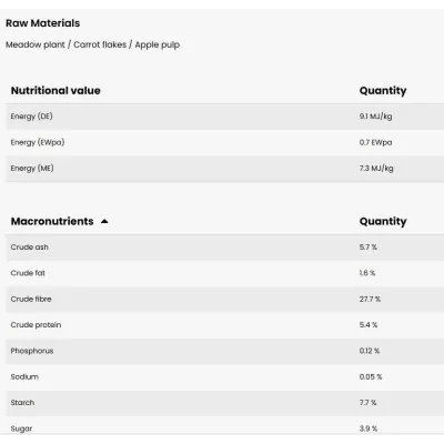 Pavo Carrot Healthy Treats 1kg | Grain-Free & Low Sugar Reward