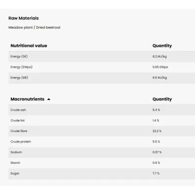 Pavo Healthy Treats Beetroot 1kg | Healthy, Grain-Free Reward