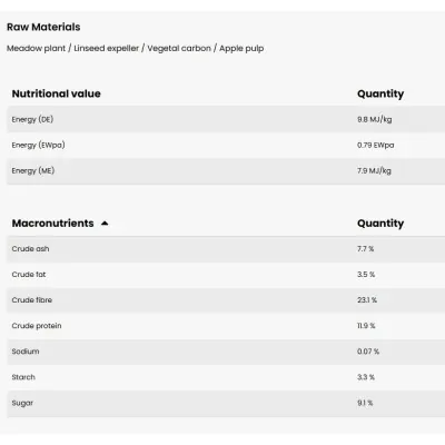 Pavo Healthy Treats Linseed 1kg | Healthy, Grain-Free Reward