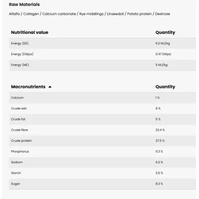 PAVO Mobility liigestele 3kg
