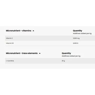 PAVO MuscleBuild lihastele 3kg