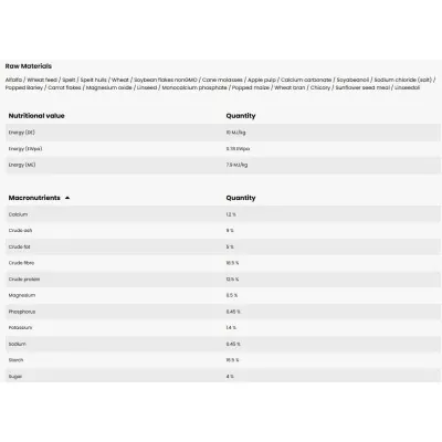 PAVO Nature's Best müsli 15kg