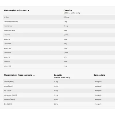 PAVO Nature's Best müsli 15kg