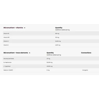 PAVO NervControl tundlikele hobustele 3kg