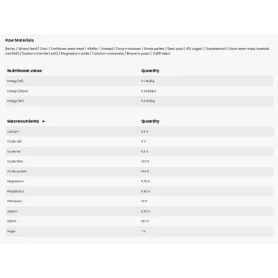 PAVO Performance graanulid 20kg – Tippvorm ja vastupidavus