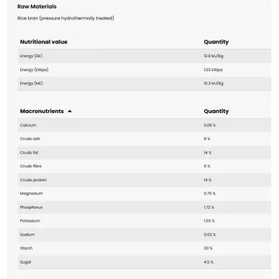 PAVO RiceBran 20kg – Looduslik energia ja valk hobusele