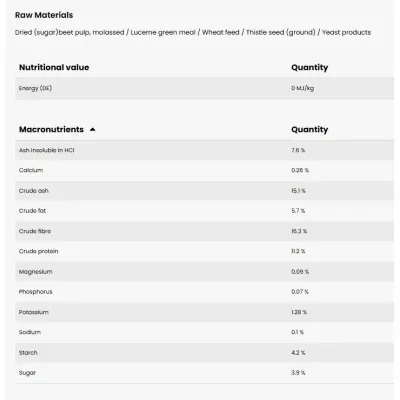 Pavo ToxiSave 3kg: Seob Mükotoksiinid | Kaitse Hobuse Tervist