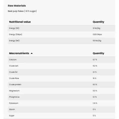 Pavo SpeediBeet peedimass 15kg | Kiire Kiud Seedimisele (10min)