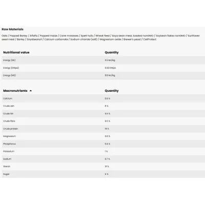 Pavo Triple P müsli 15kg | Kiire Energia Spordihobusele