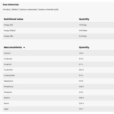 Pavo Vital 8kg: Hobuse Vitamiinid & Mineraalid | Teraviljavaba