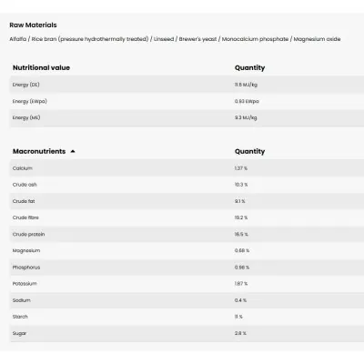 PAVO WeightLift 20kg – Teraviljavaba sööt kaalutõusuks