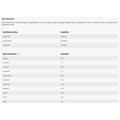 PAVO SlobberMash 15kg