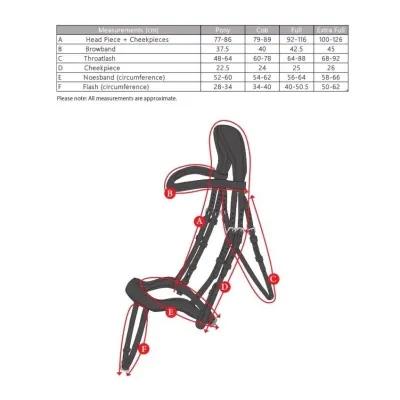 SHIRES Velociti Lusso Ergonomic Curved Flash valjad