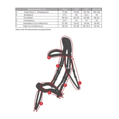 SHIRES Velociti RAPIDA Ergonomic Cavesson valjad | Mugavus
