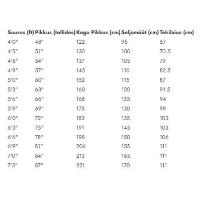 SHIRES Tempest Original tallitekk 100g – Mugav & Vastupidav