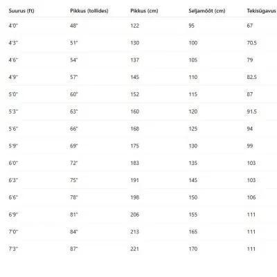 SHIRES Tempest Original tallitekk 200g kaelaga | Soe & Mugav