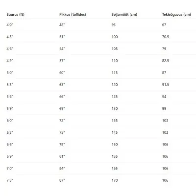 SHIRES Highlander Original 50 õuetekk | Kerge & Veekindel