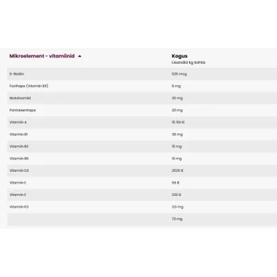 PAVO AllSports Pellets 20kg | Performance & Muscle Care